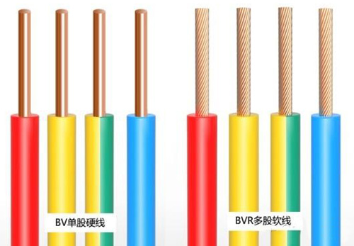 硬芯電纜和軟芯電纜哪個好？(圖1)