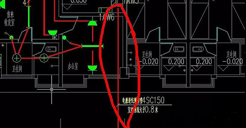 電纜預留長度計算和電纜總長度計算規(guī)則(圖2)