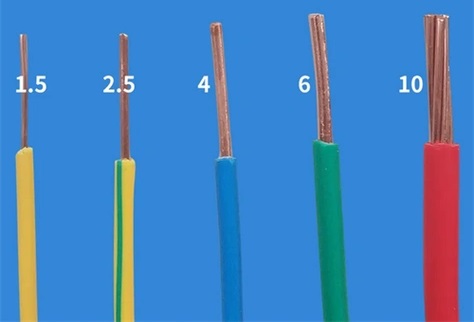 2.5平方電線負(fù)荷，2.5平方電線能帶多少瓦(圖1)