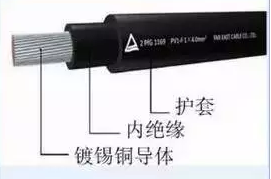 光伏電纜和普通電纜的區(qū)別是什么？(圖1)