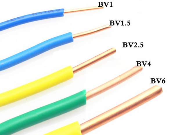 選BV還是選BVR？家庭裝修到底選擇什么樣的電線才合適？(圖2)